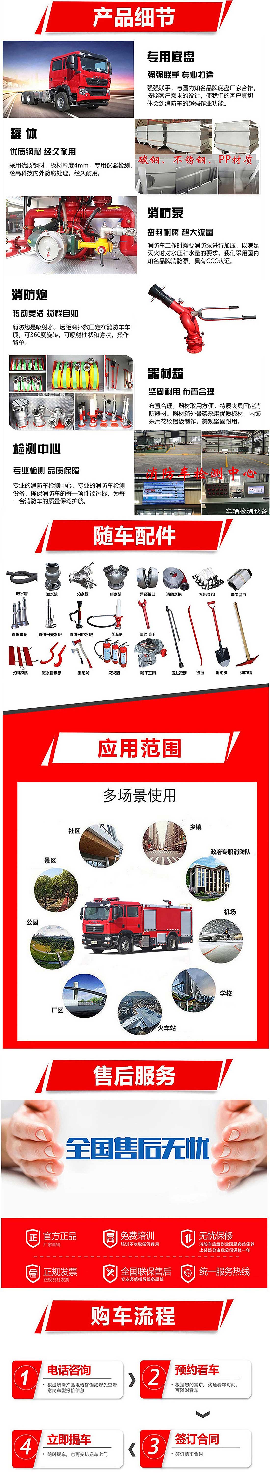 東風(fēng)多利卡7方清洗車(chē)價(jià)格 國(guó)六路面清洗車(chē)報(bào)價(jià)
